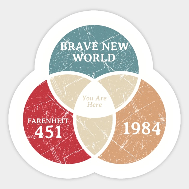 You Are Here - Retro Color Venn Diagram Sticker by Bunder Score